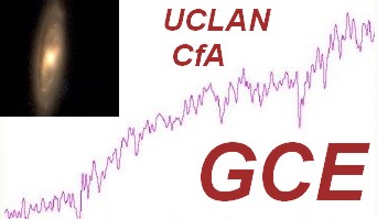 Galactic Chemical Evolution logo